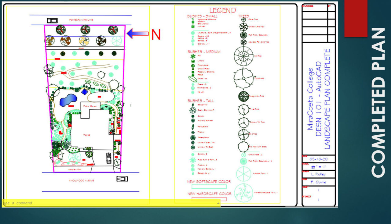 course work made in Design 101